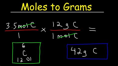 moles to grams examples